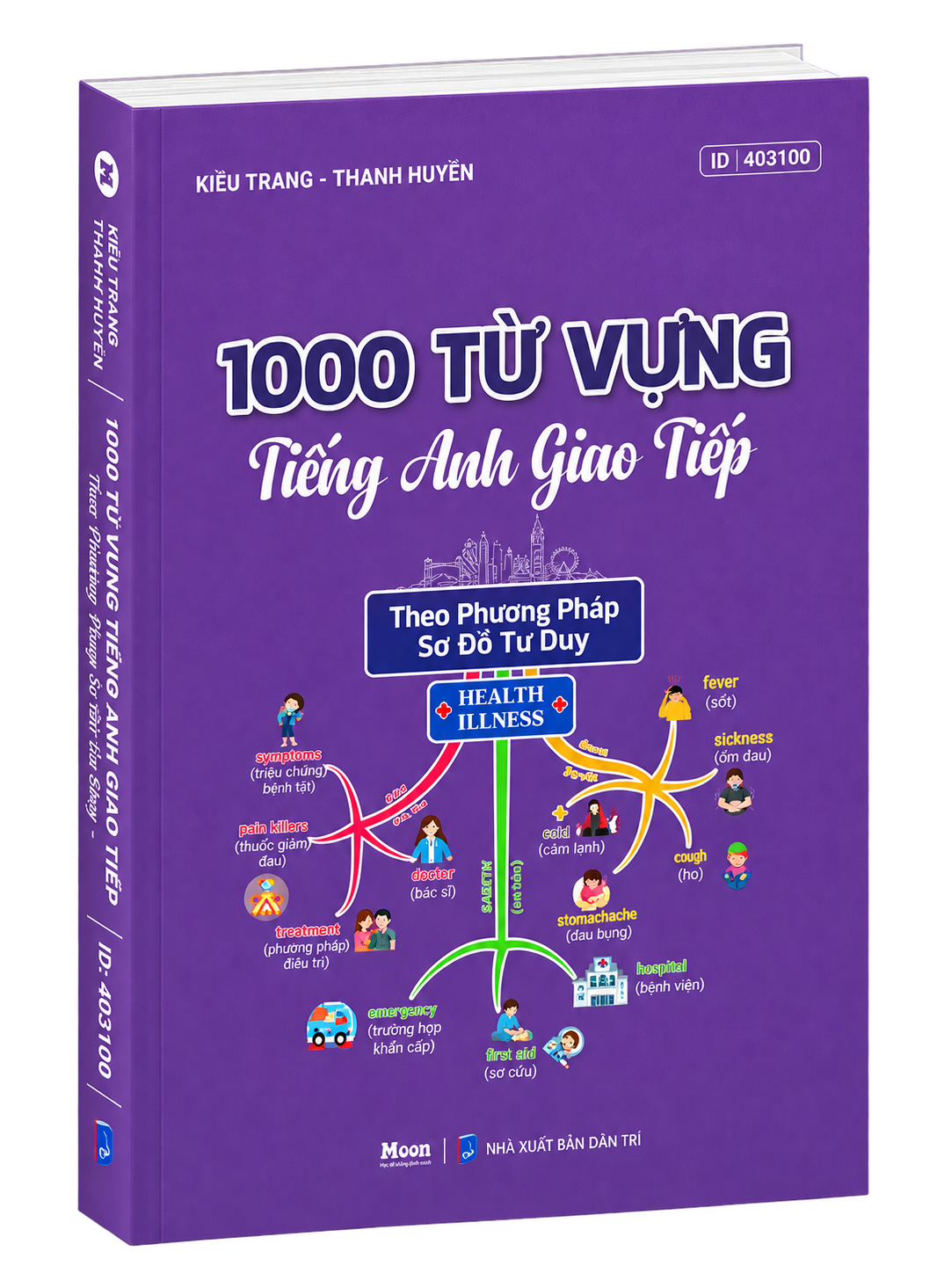 1000 Từ Vựng Tiếng Anh Giao Tiếp