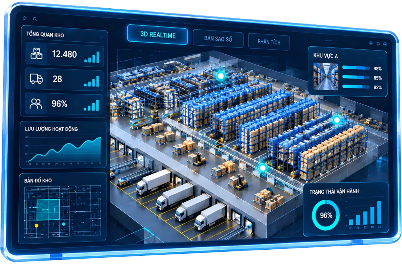 Dashboard giám sát 3D toàn bộ kho thông minh: tổng quan kho, lưu lượng hoạt động, bản đồ kho, khu vực và trạng thái vận hành