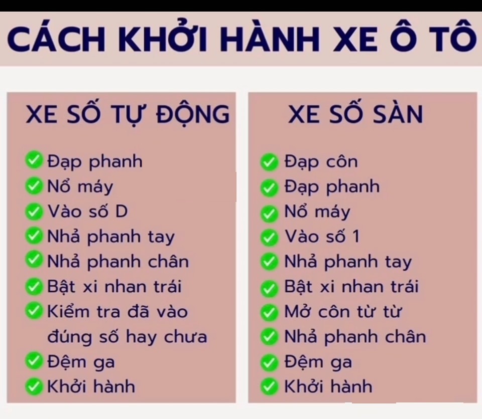 Hướng dẫn khởi hành xe số tự động và xe số sàn