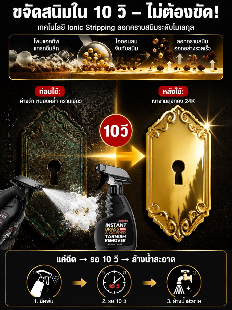 รายละเอียดสินค้า