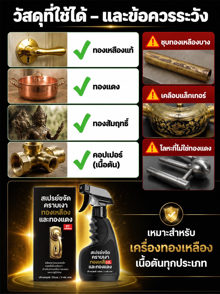 รายละเอียดสินค้า
