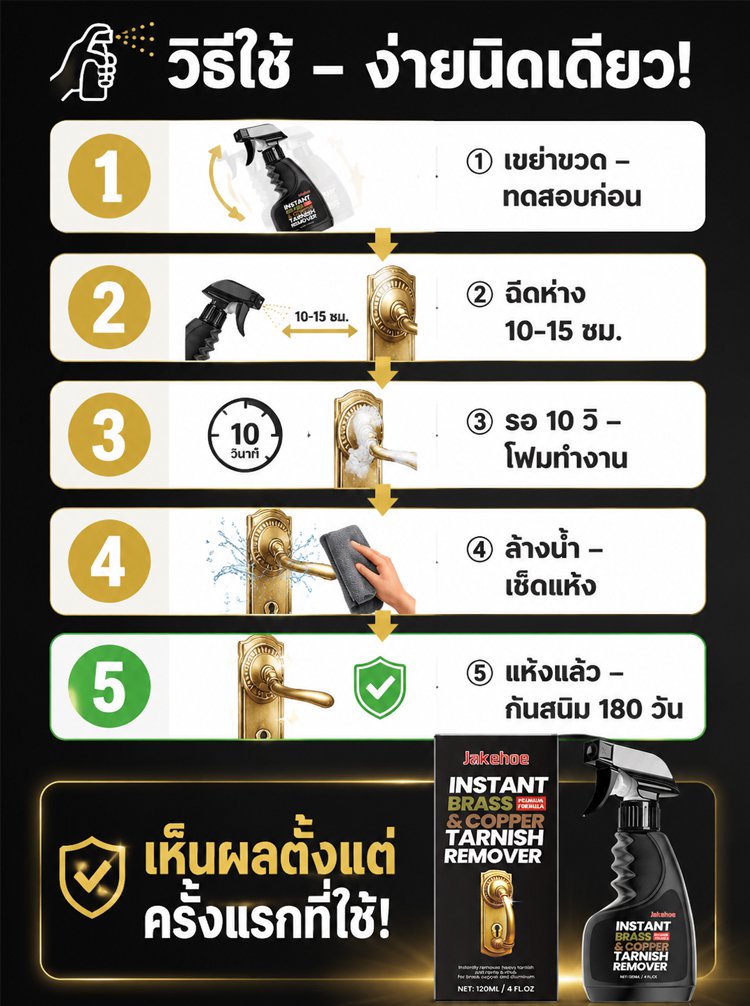 รายละเอียดสินค้า
