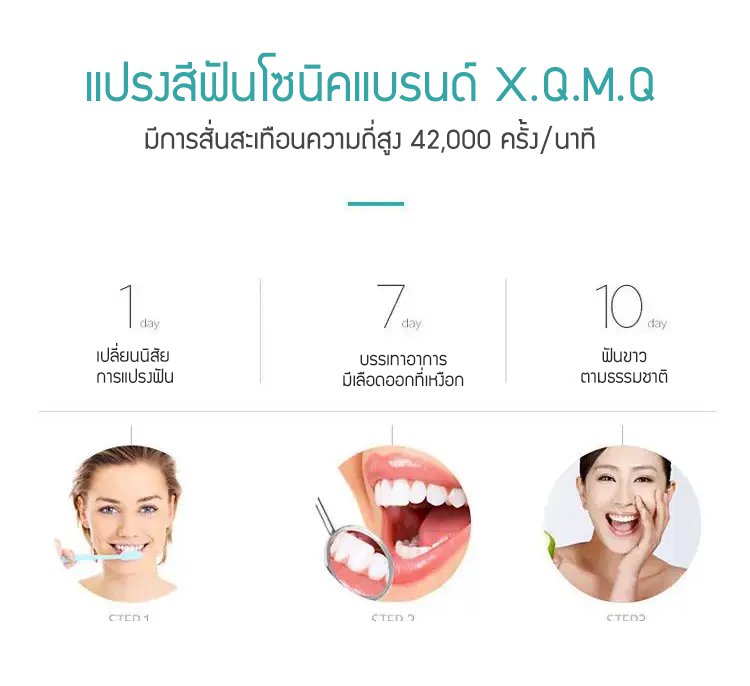 รายละเอียดสินค้า