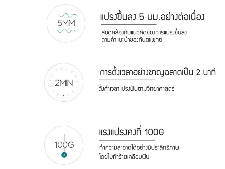 รายละเอียดสินค้า