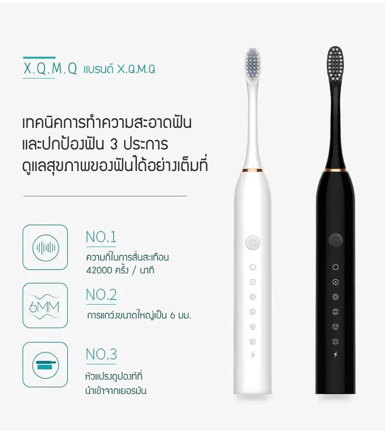 รายละเอียดสินค้า