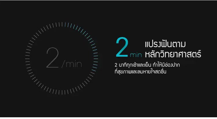 รายละเอียดสินค้า