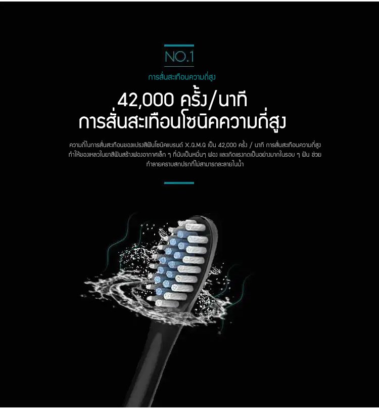 รายละเอียดสินค้า