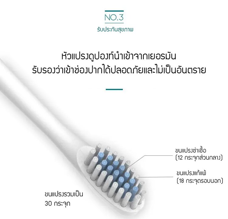 รายละเอียดสินค้า