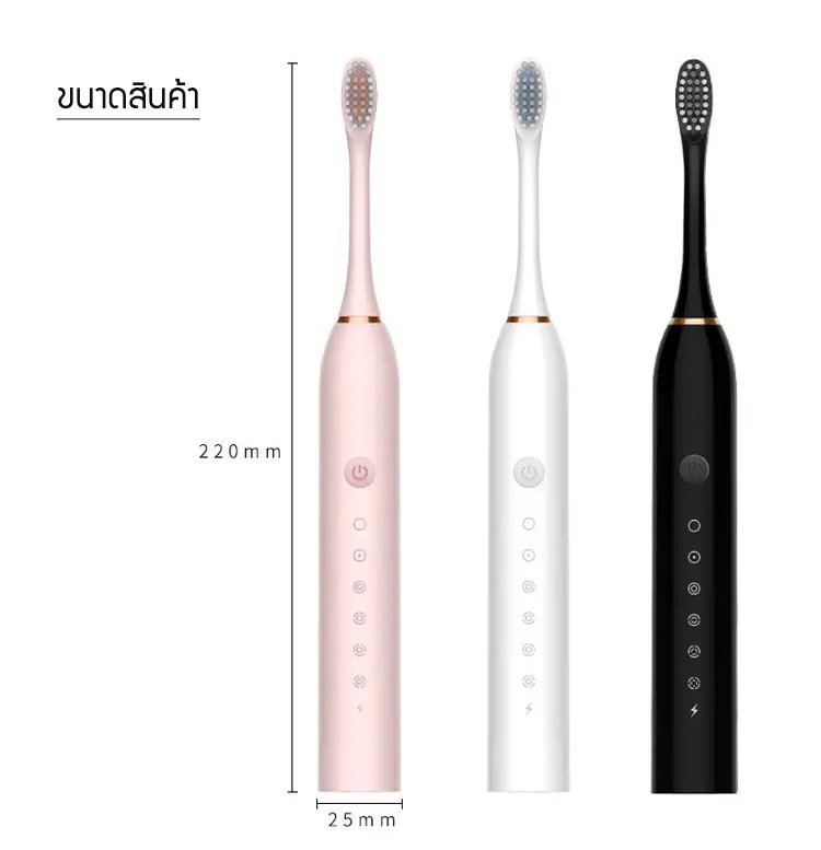 รายละเอียดสินค้า