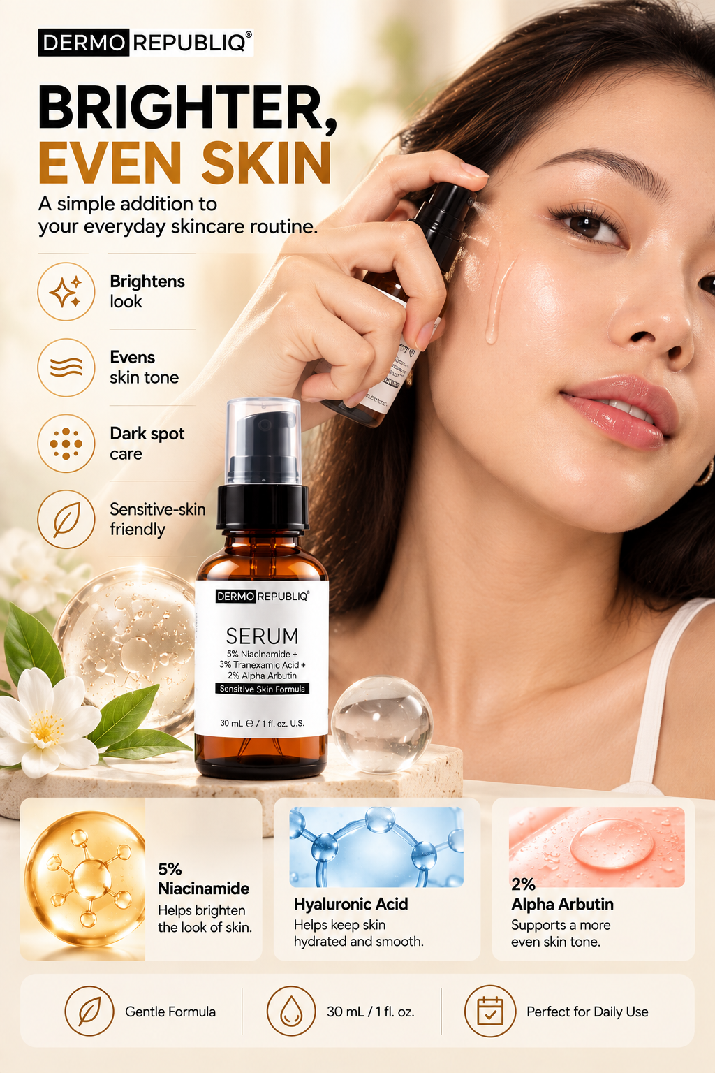 DERMOREPUBLIQ serum in an everyday skincare routine