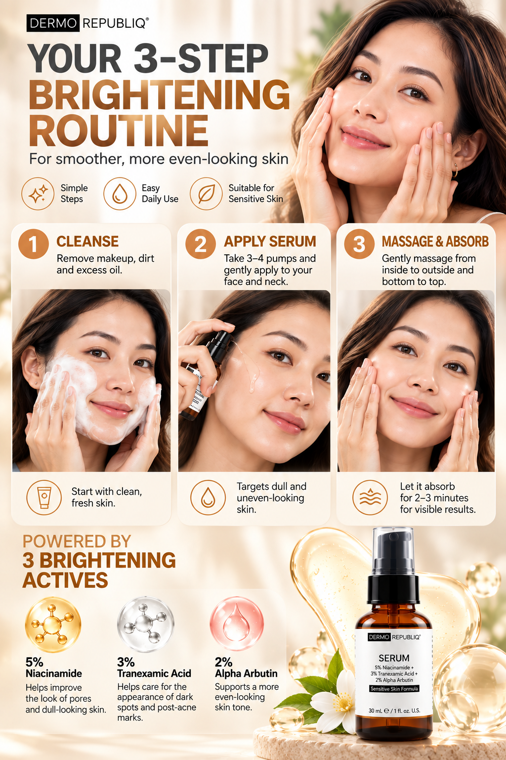 Three-step serum application routine