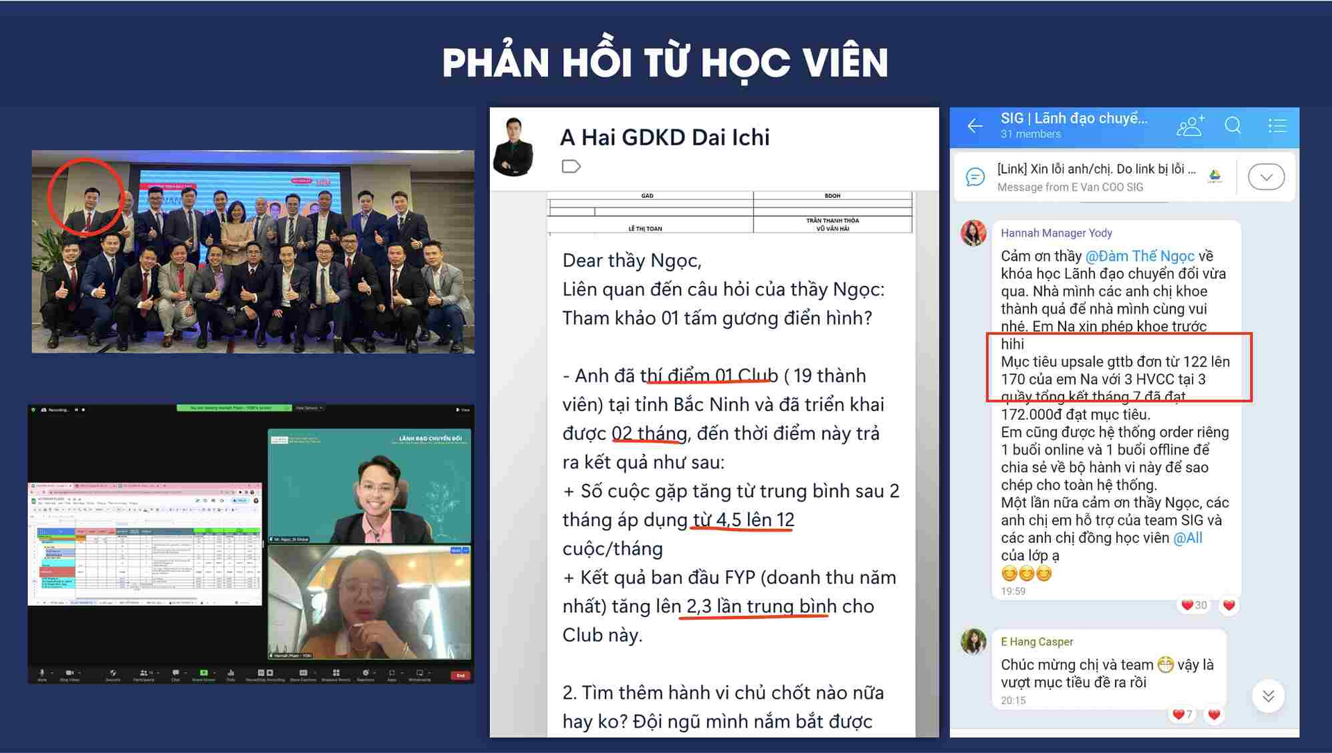 Ảnh phản hồi của học viên