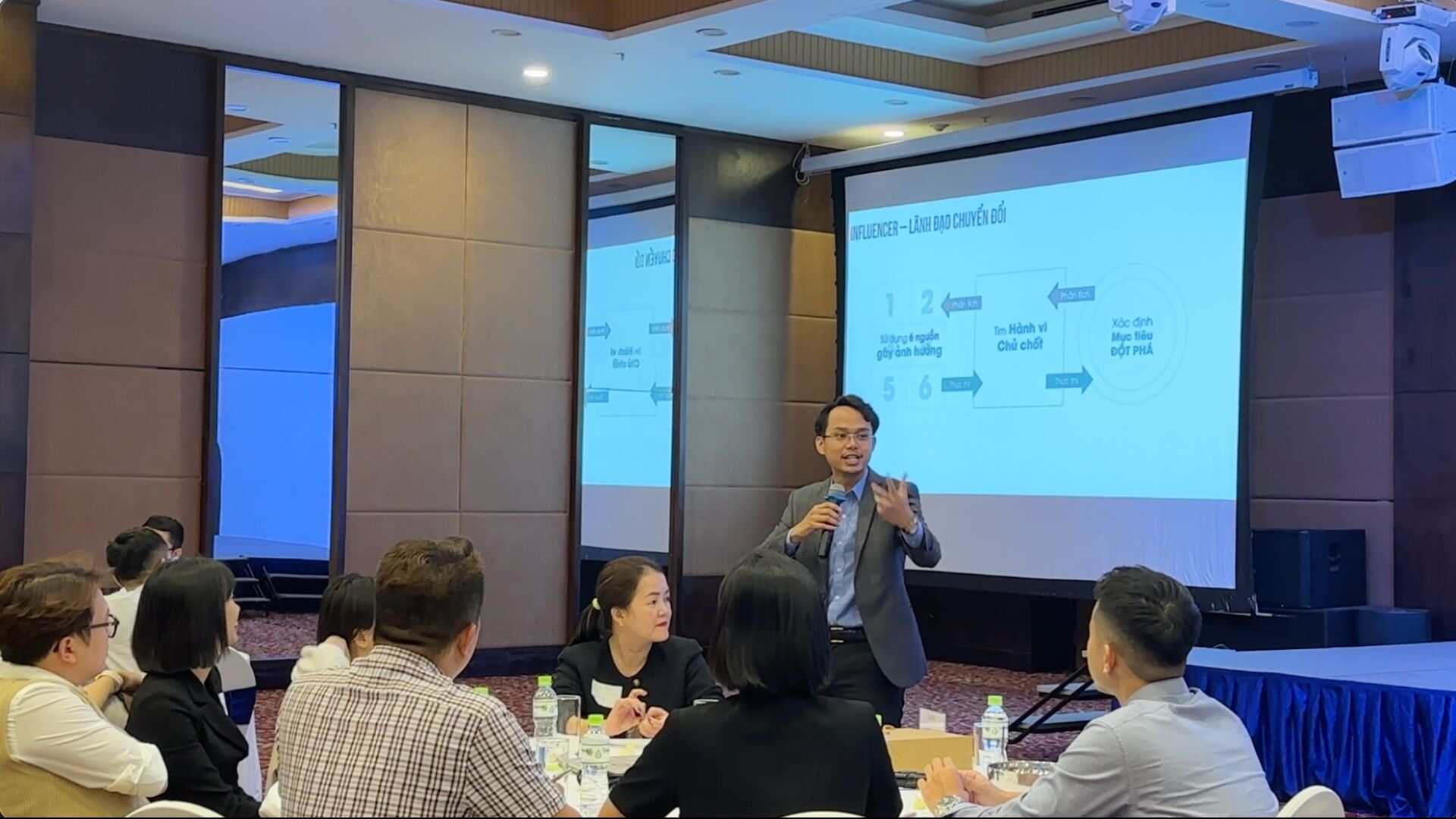 Ảnh đào tạo đội ngũ lãnh đạo kinh doanh của Vinpearl toàn quốc