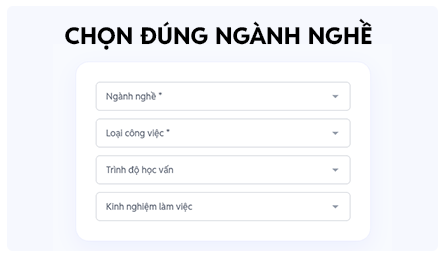 Chọn đúng ngành nghề