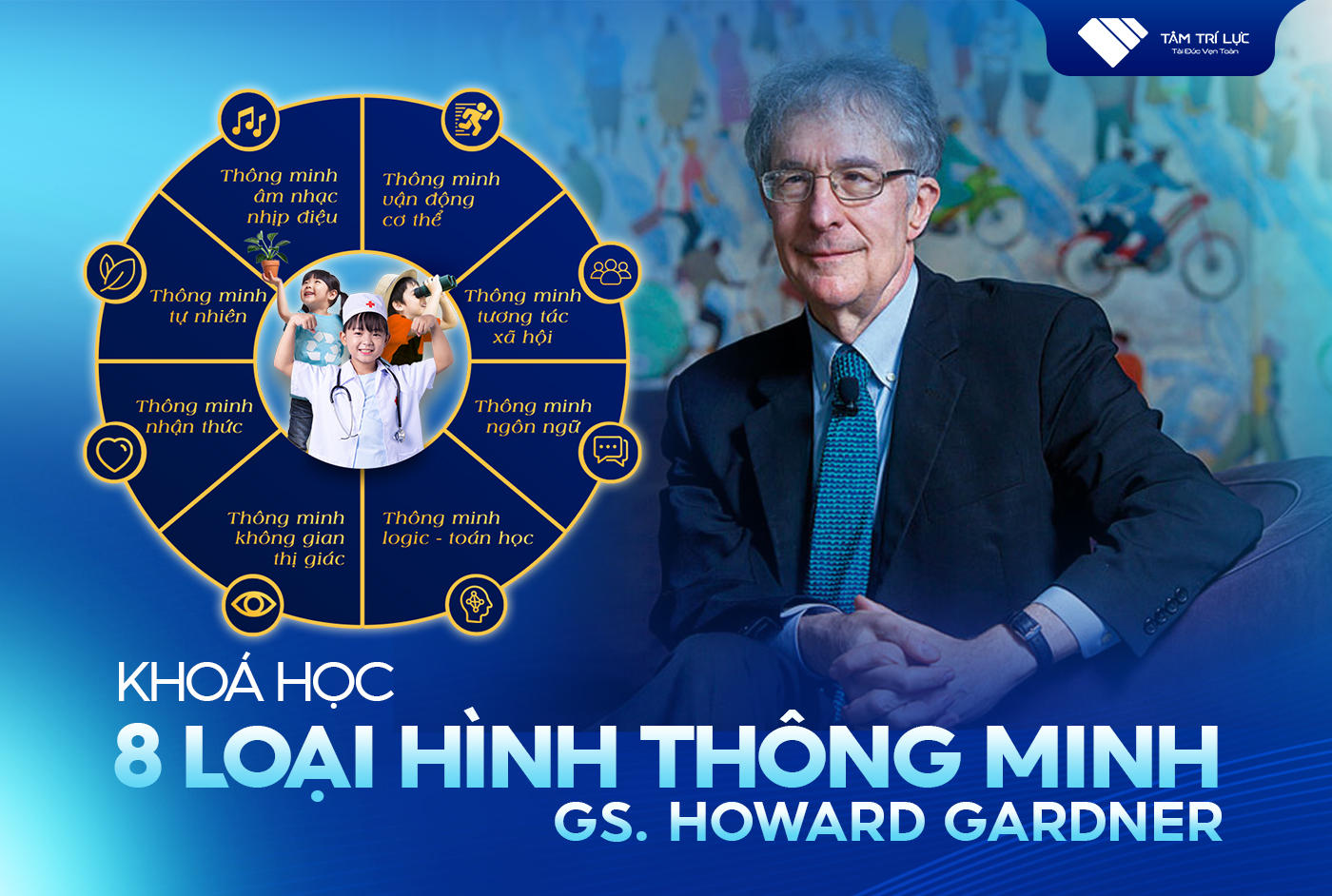 8 Loại hình thông minh