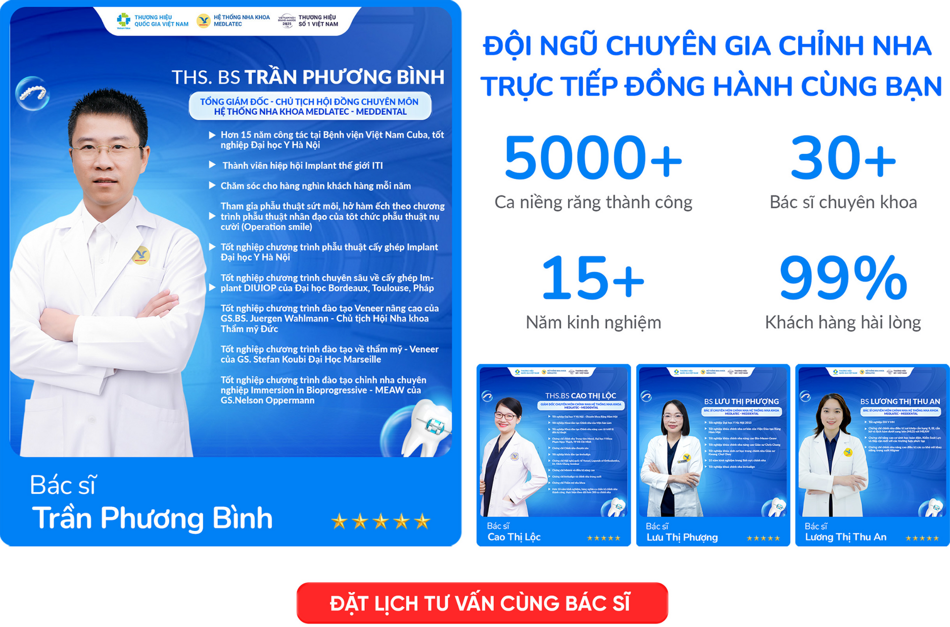 Đội ngũ chuyên gia chỉnh nha