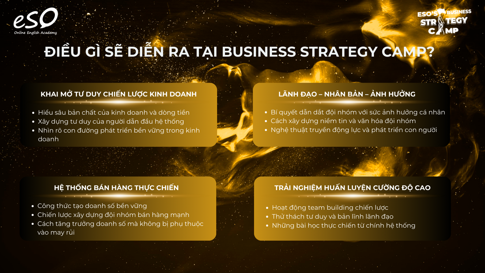 Thông tin chương trình 1