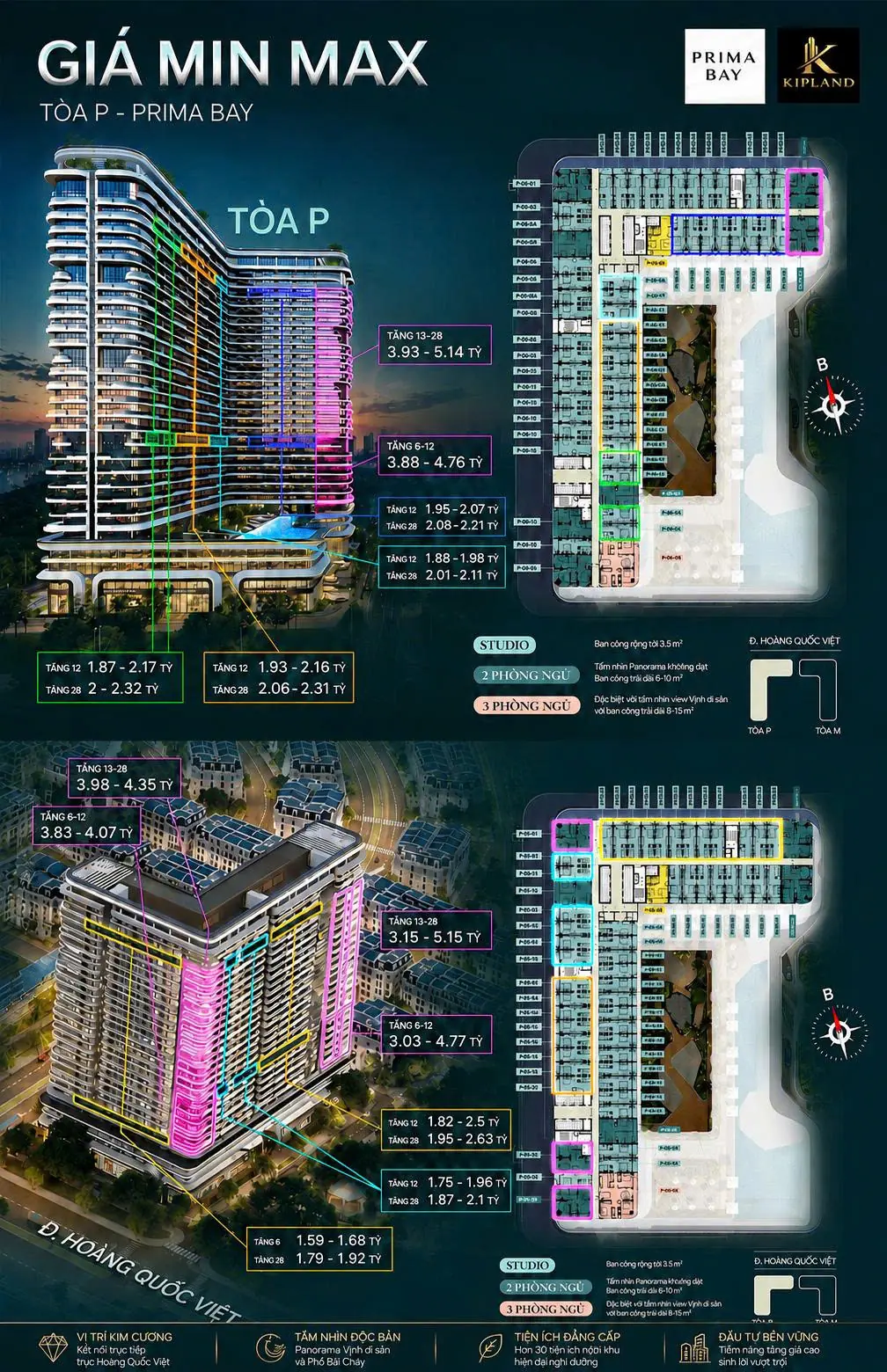 Bản đồ mặt bằng phân tích khoảng giá căn hộ Prima Bay Hạ Long