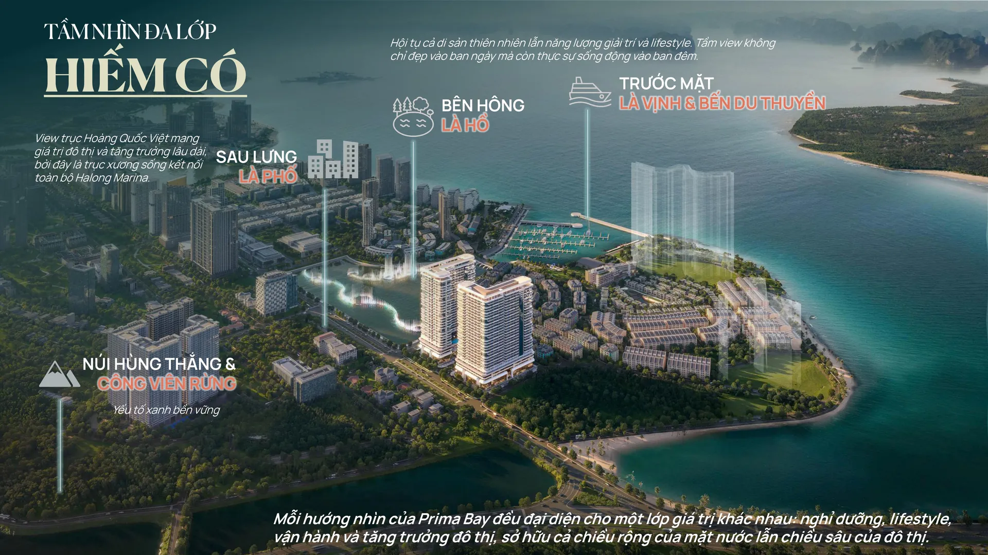 Hệ sinh thái Halong Marina bao quanh Prima Bay Hạ Long