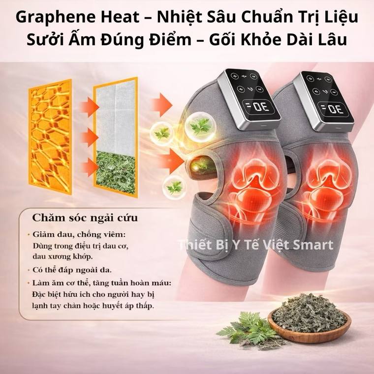Công nghệ Graphene Heat và ngải cứu
