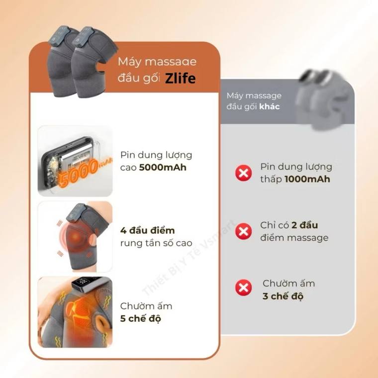 So sánh Zlife với máy khác