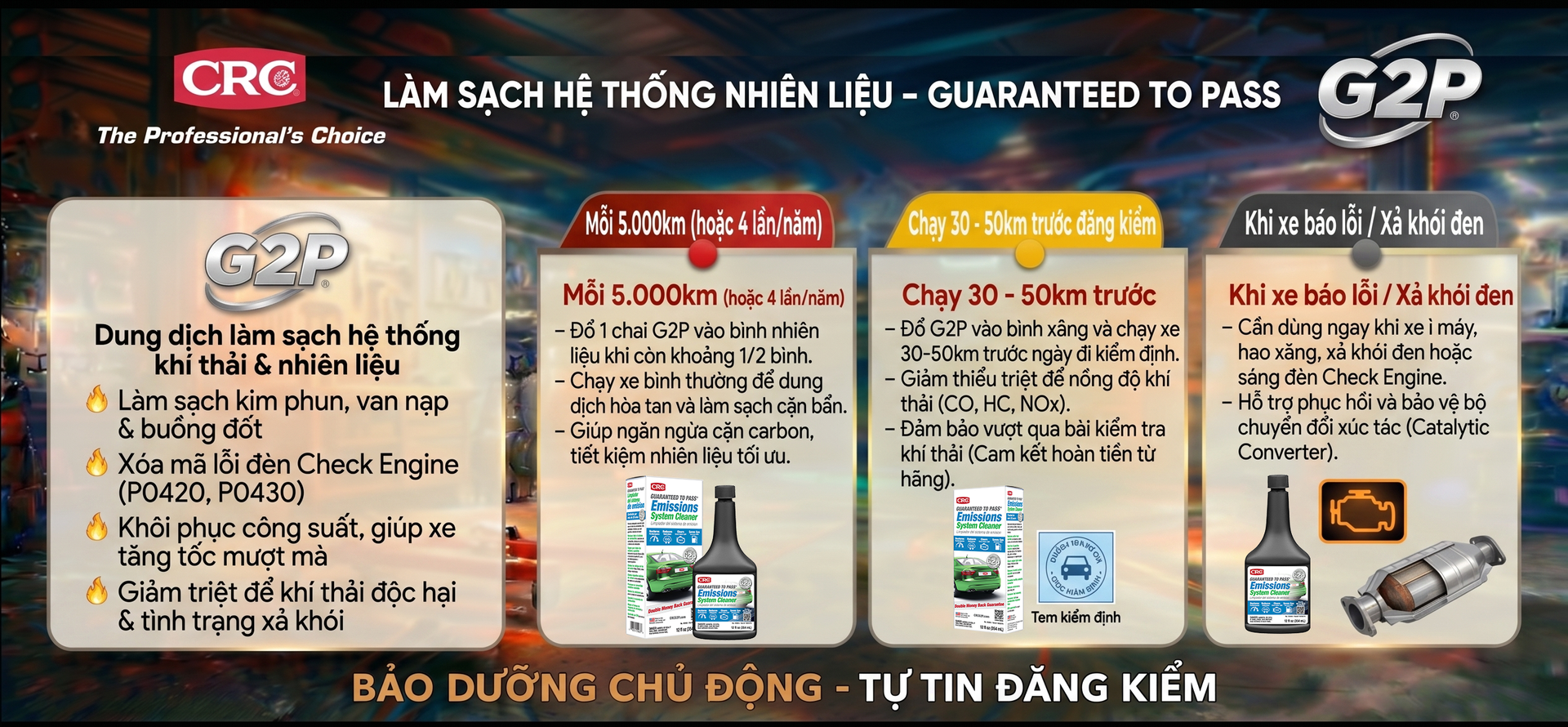 Gói dịch vụ G2P