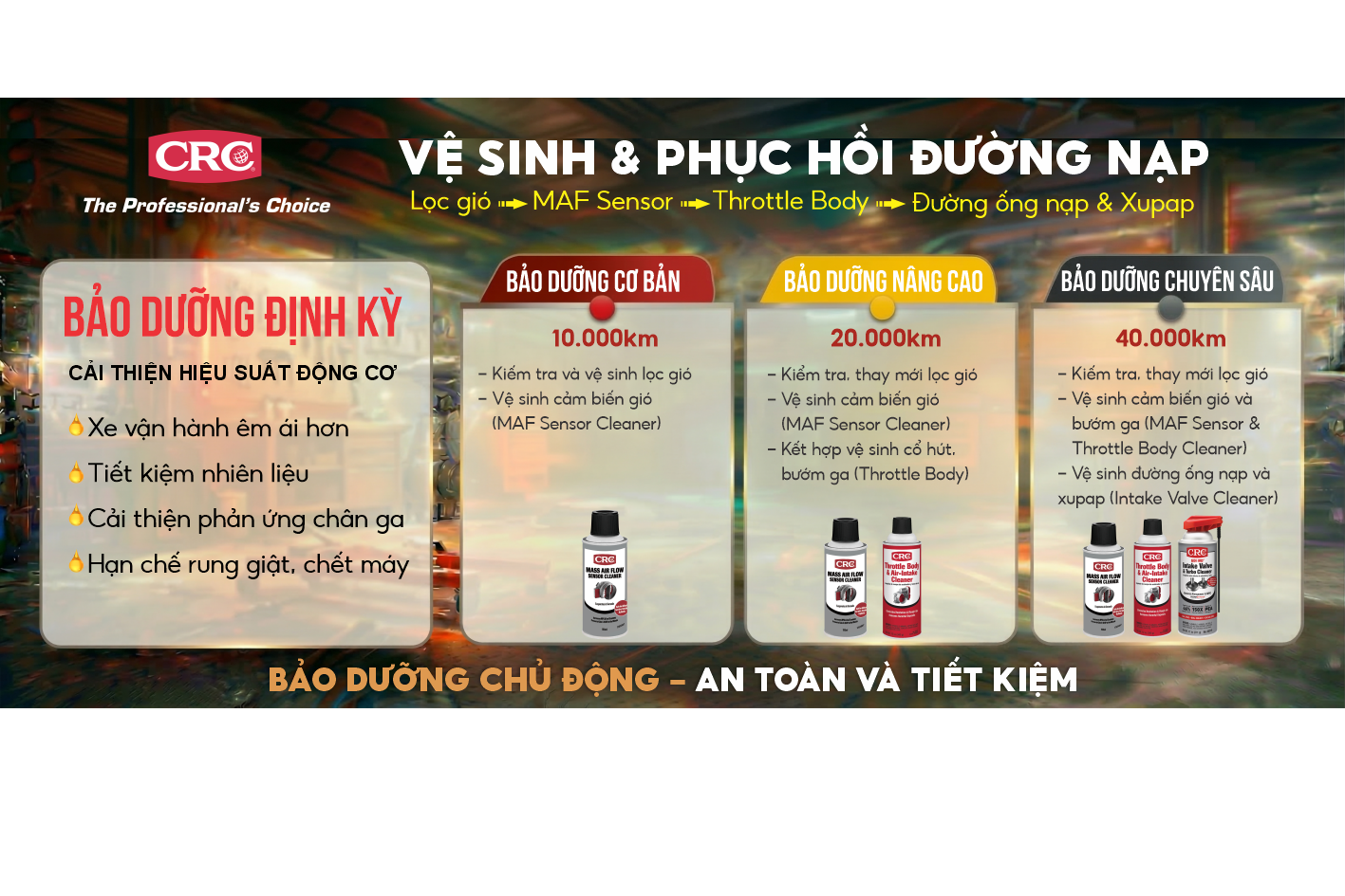 Gói dịch vụ cảm biến