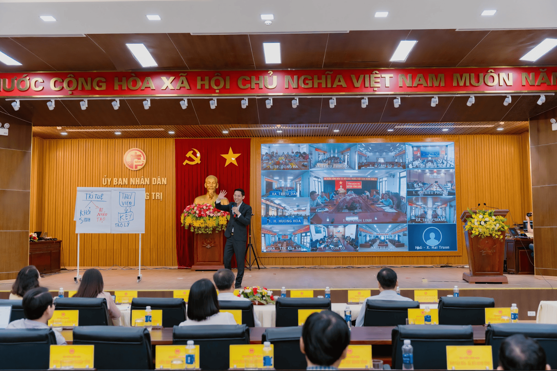 Đào tạo tổ chức 2