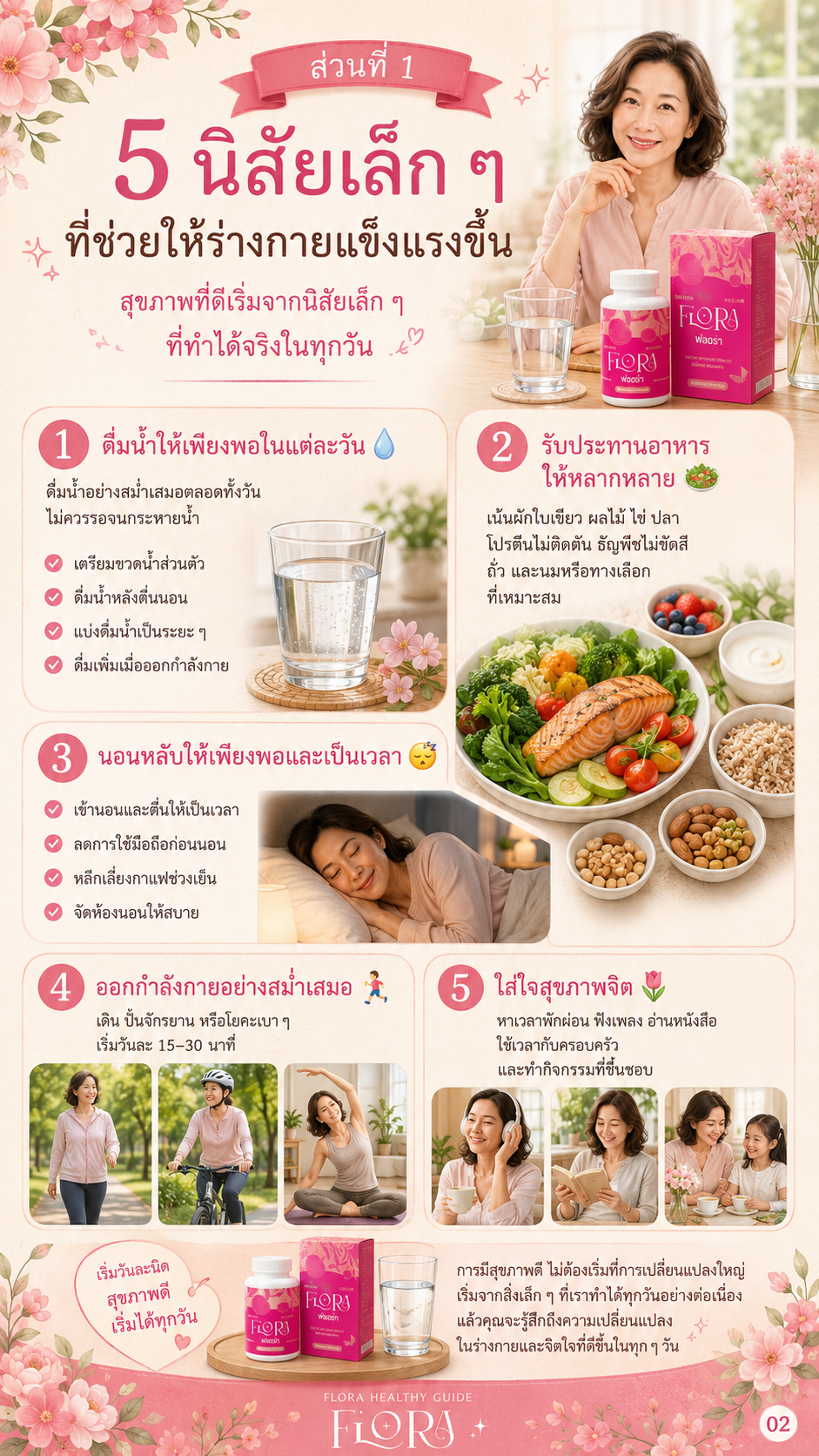 Flora Healthy Guide page 2
