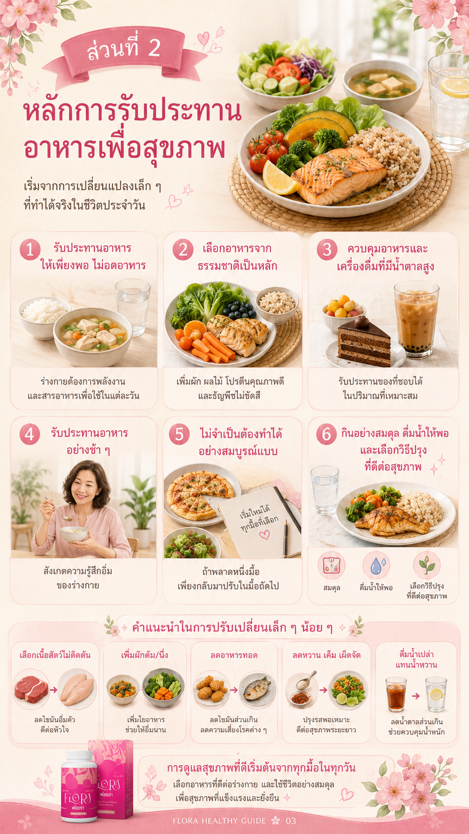 Flora Healthy Guide page 5