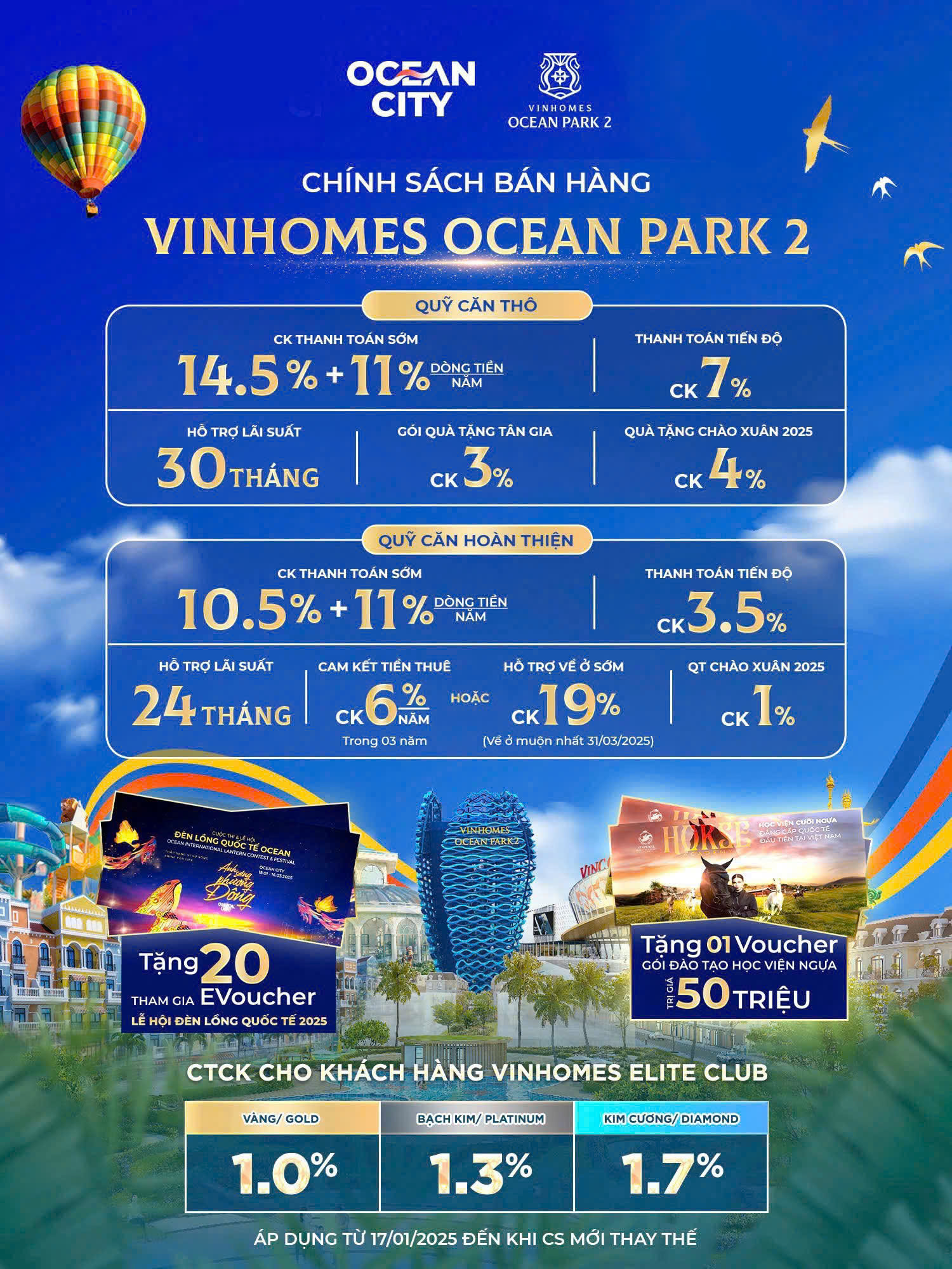 Chính sách bán hàng Vinhomes Ocean Park 2 áp dụng từ ngày 17/01/2025