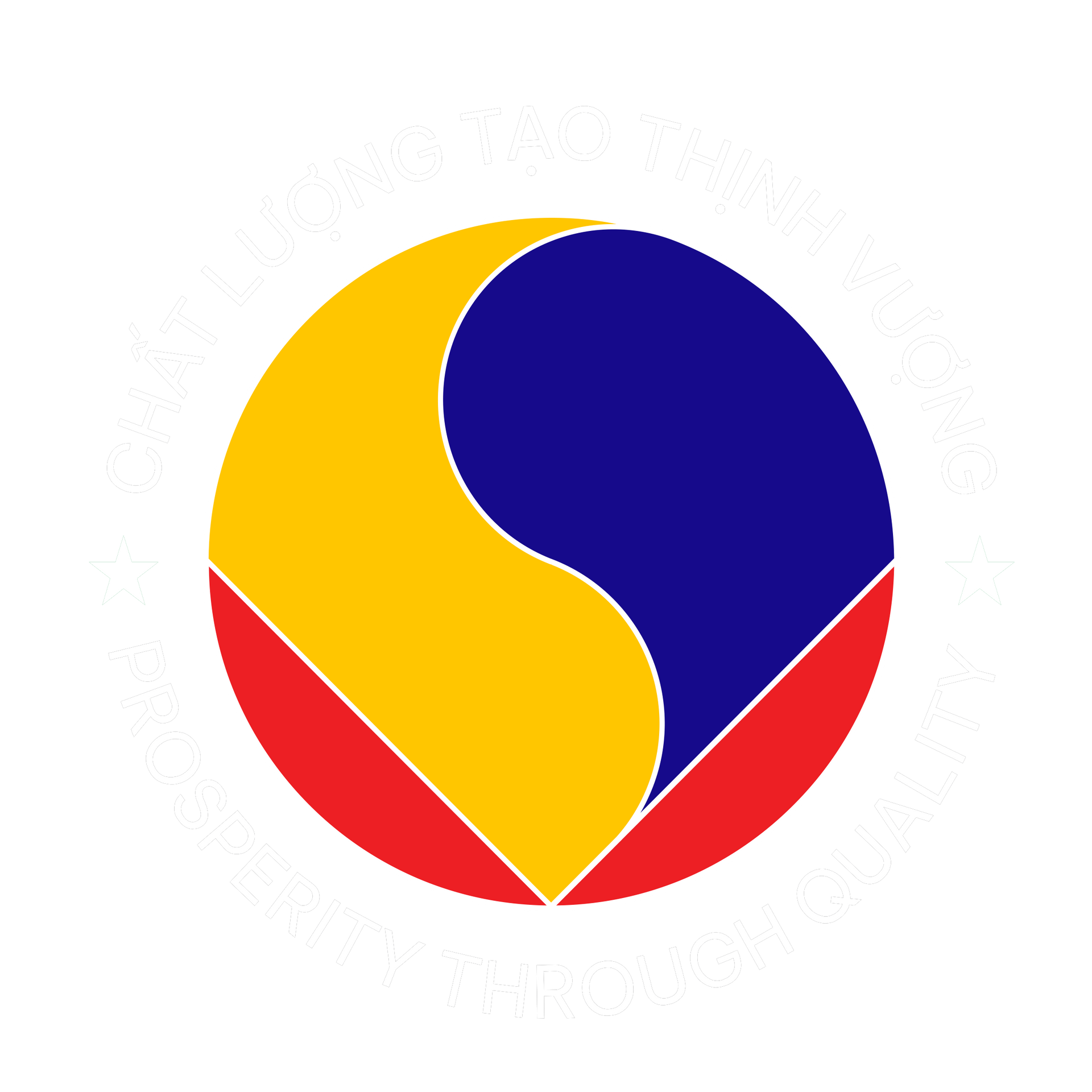 Ủy ban Tiêu chuẩn Đo lường Chất lượng Quốc gia