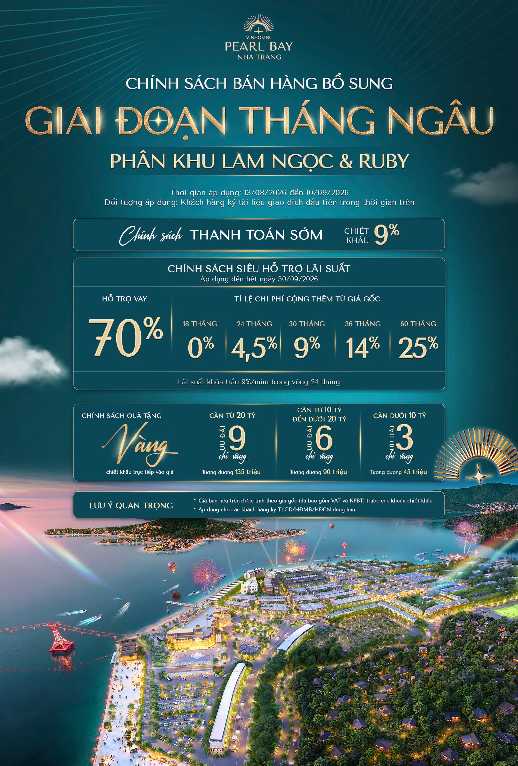 Chính sách bán hàng phân khu Lam Ngọc và Ruby