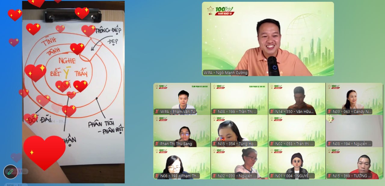 Hoạt động offline