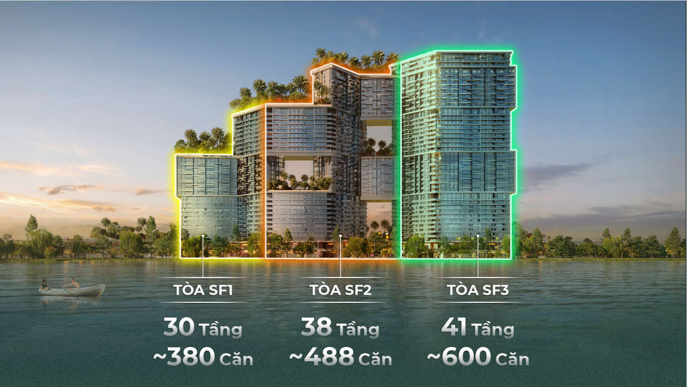 SKY FOREST CẤU TRÚC 3 TÒA