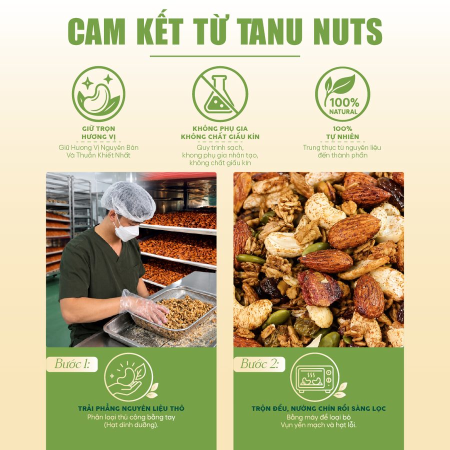 Cam kết và quy trình sản xuất TANU NUTS