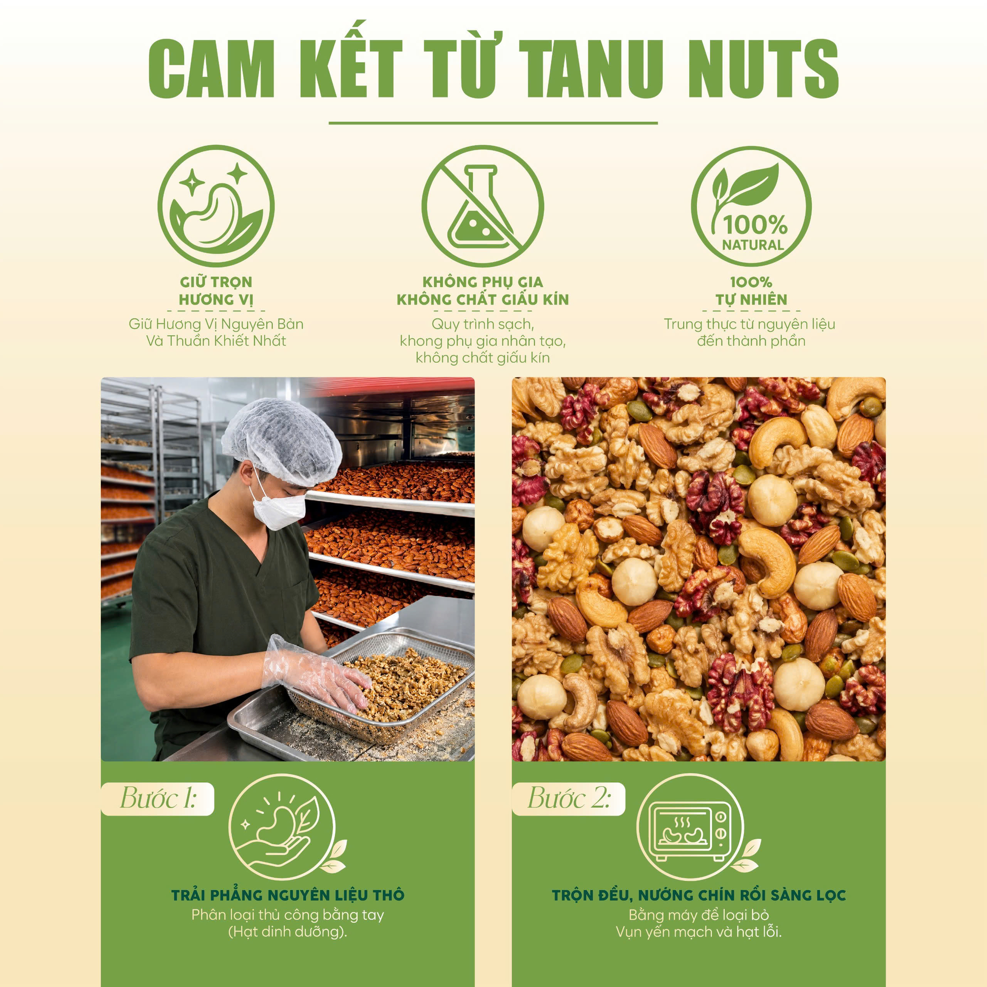 Cam kết từ TANU NUTS