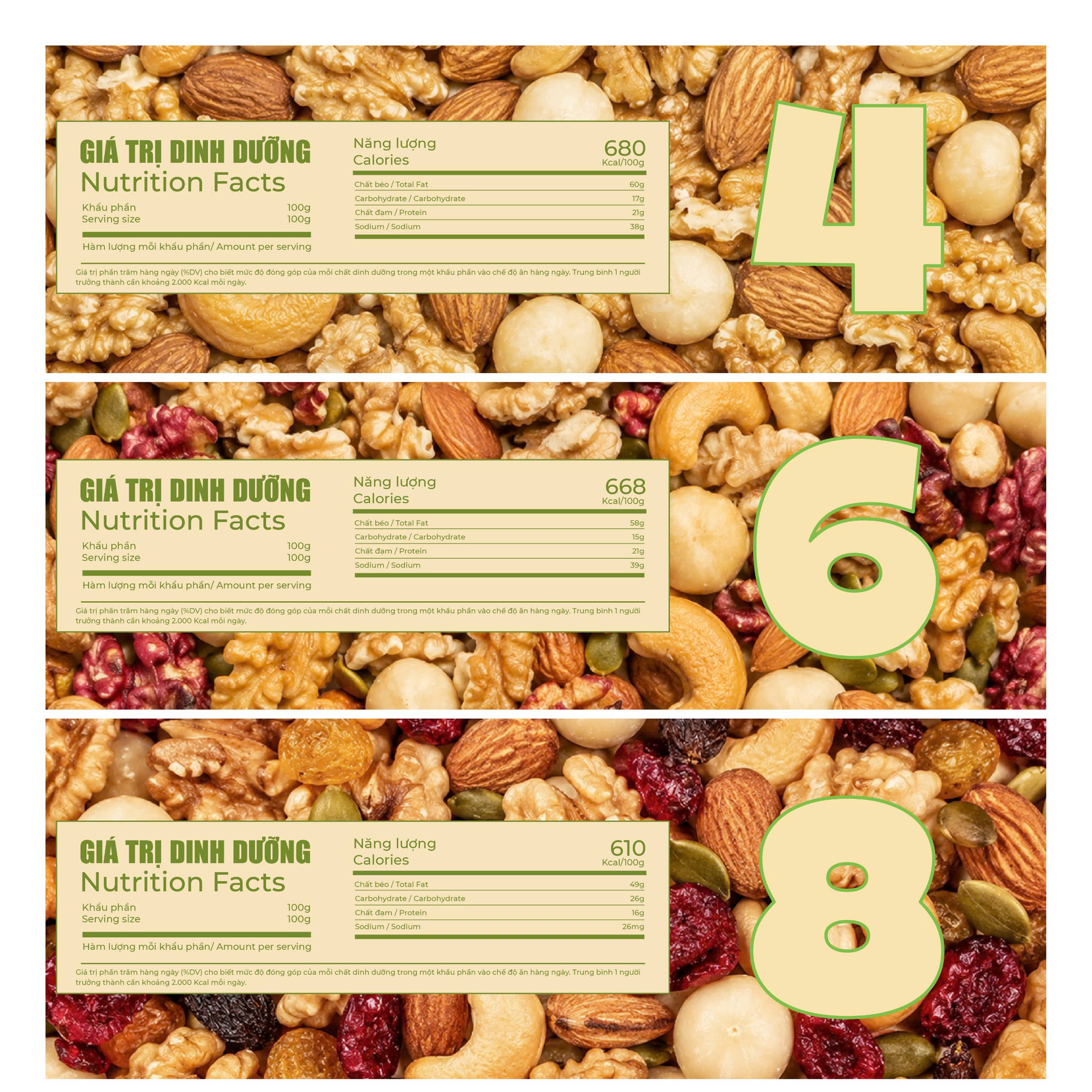Bảng giá trị dinh dưỡng Mix 4, Mix 6, Mix 8