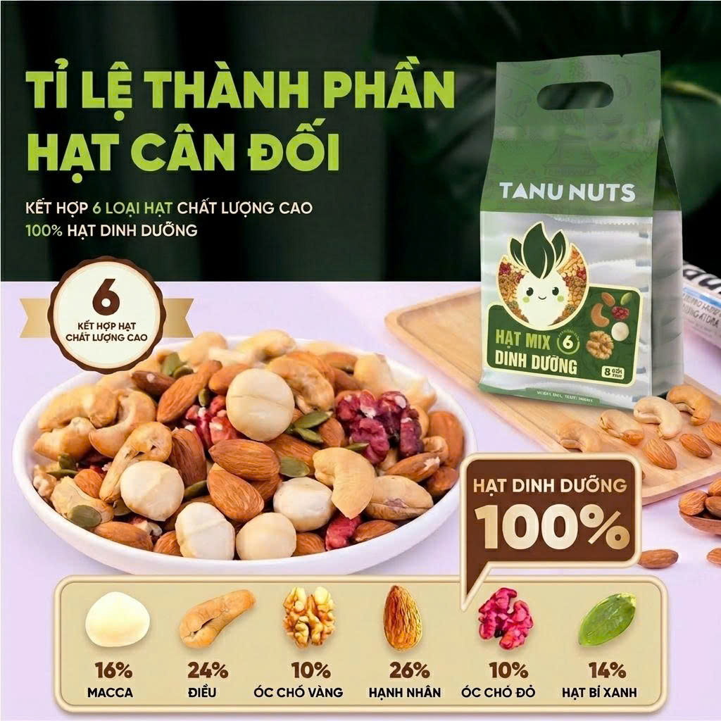 Tỉ lệ thành phần Mix 6 loại hạt TANU NUTS