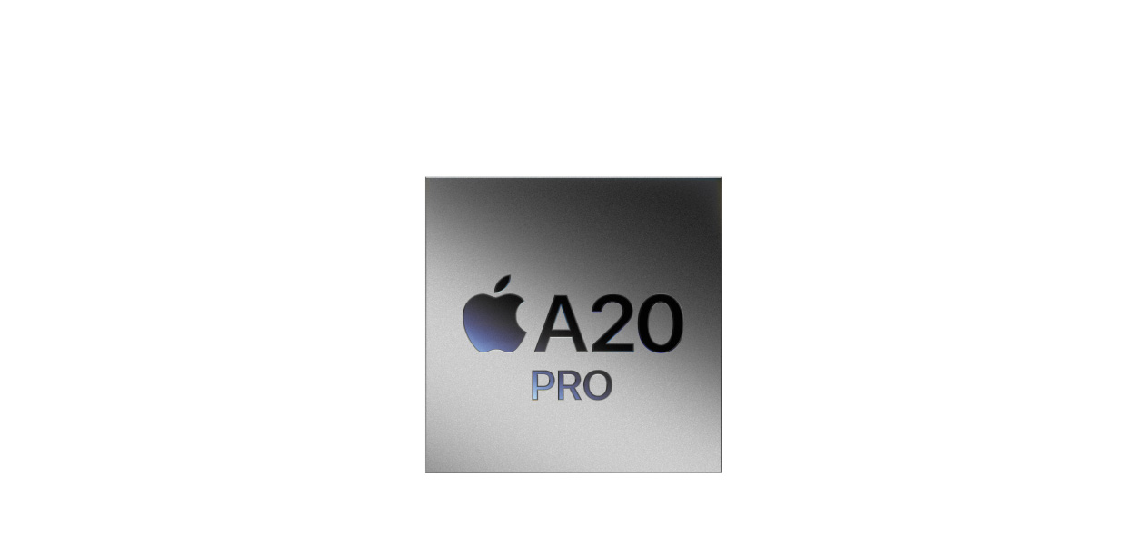 A20 Pro iPhone Duo