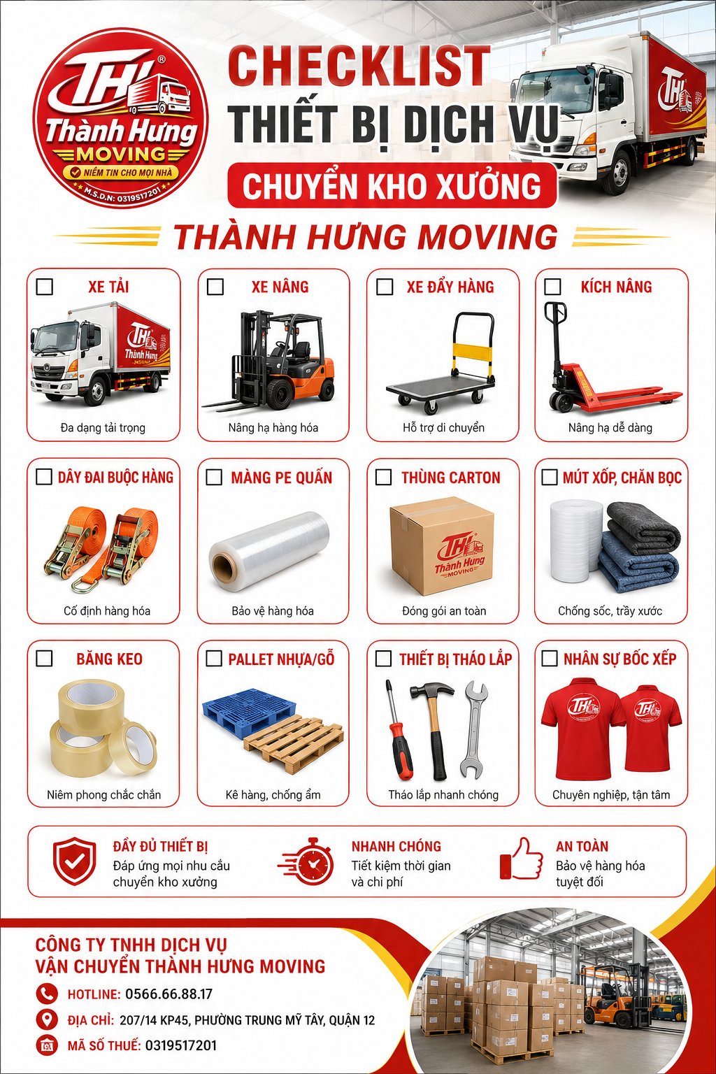 Checklist thiết bị