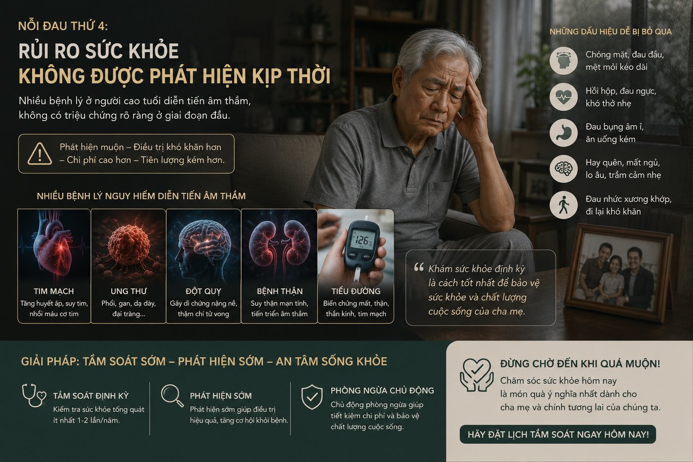 Rủi ro sức khỏe không được phát hiện kịp thời