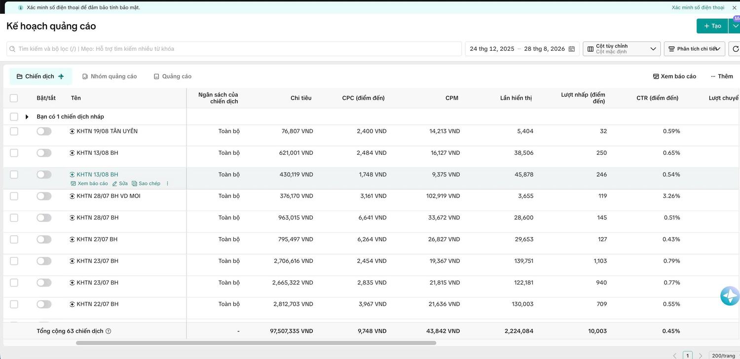 Ảnh chụp TikTok Ads Manager với 63 chiến dịch của Bcons