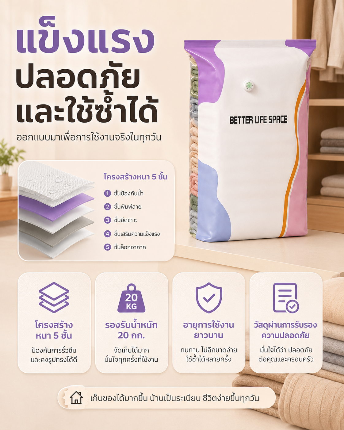 โครงสร้างวัสดุห้าชั้น