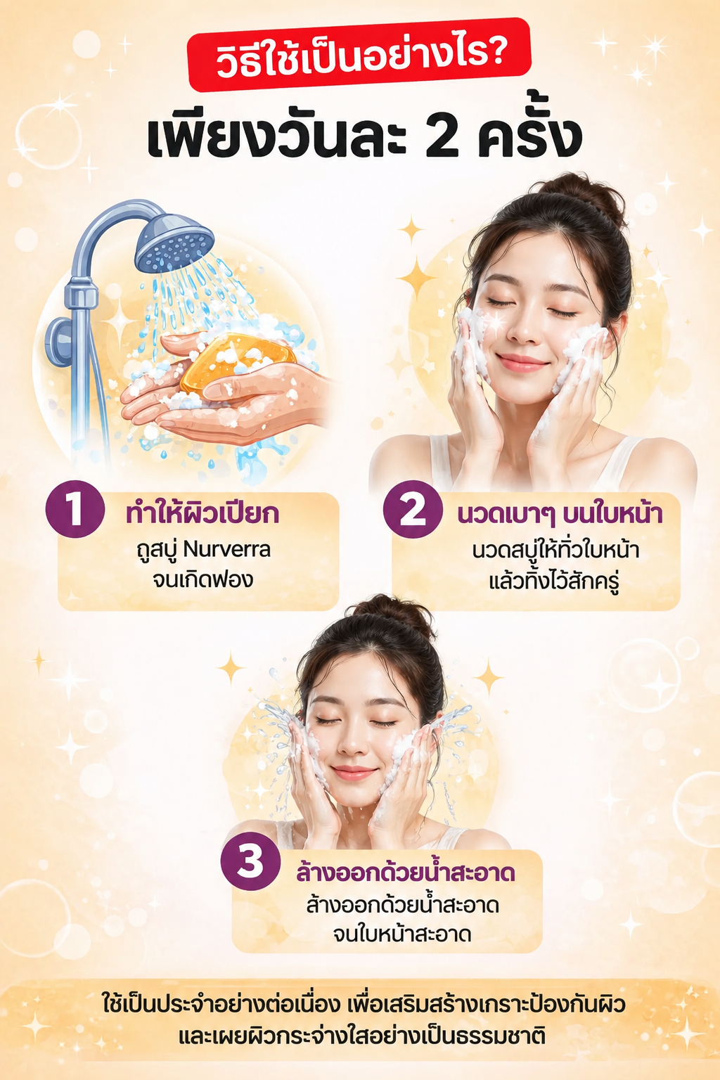 การทดสอบทางคลินิก