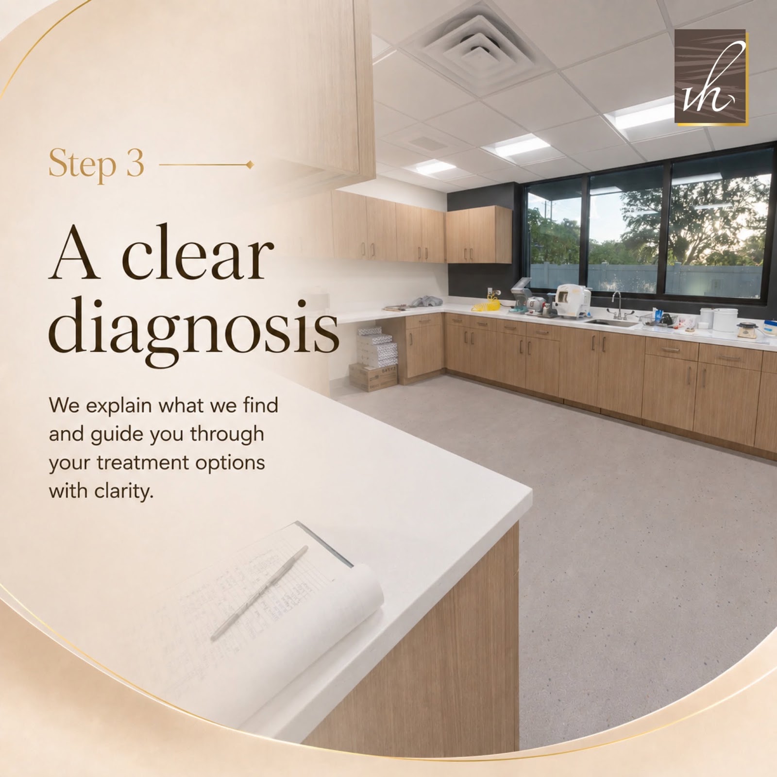 Customized Treatment Plan