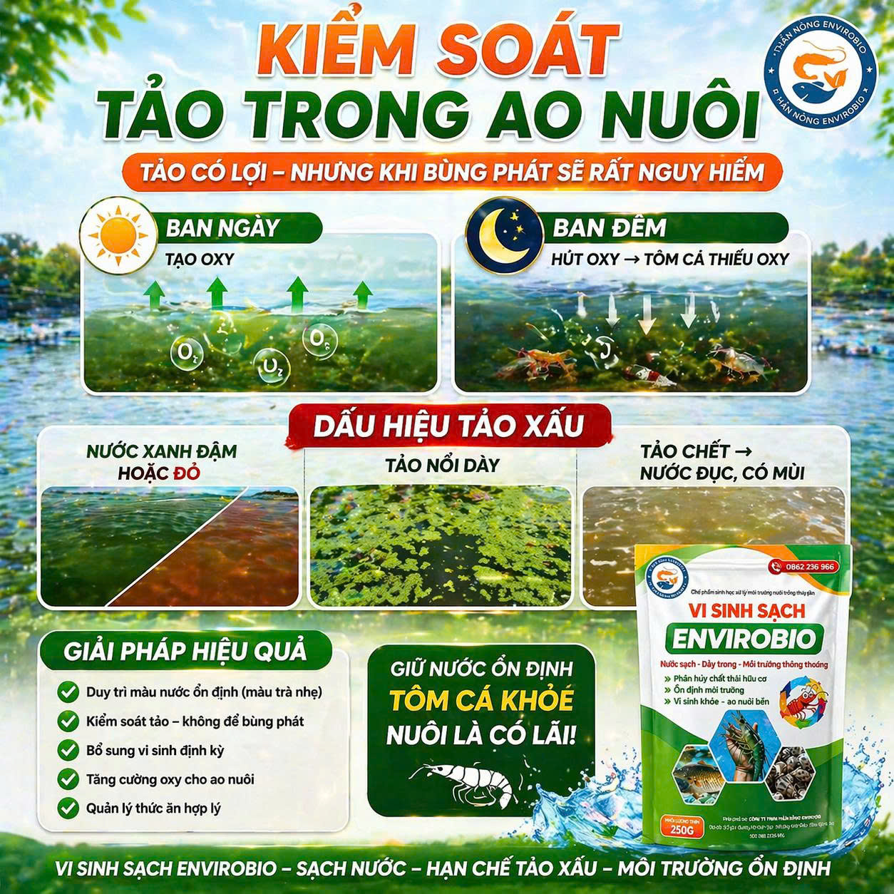 Mặt trước Vi Sinh Sạch Envirobio