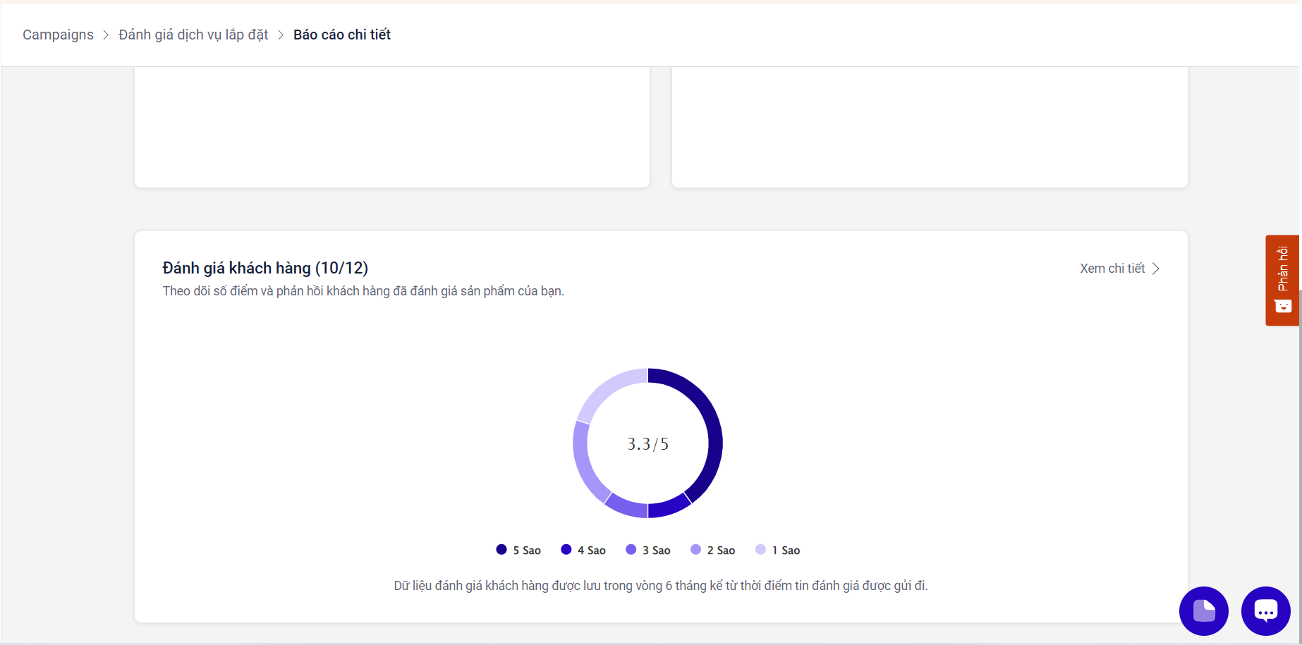 Báo cáo mẫu tin ZNS đánh giá dịch vụ trong Campaign