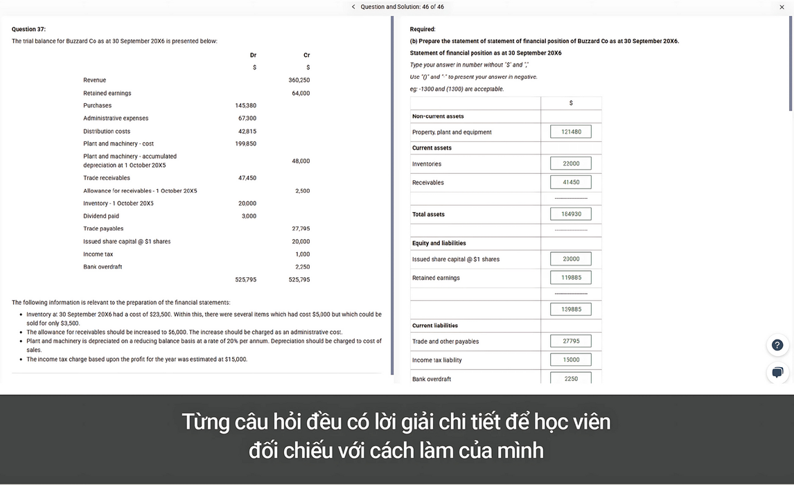 Lời giải chi tiết cho từng câu hỏi
