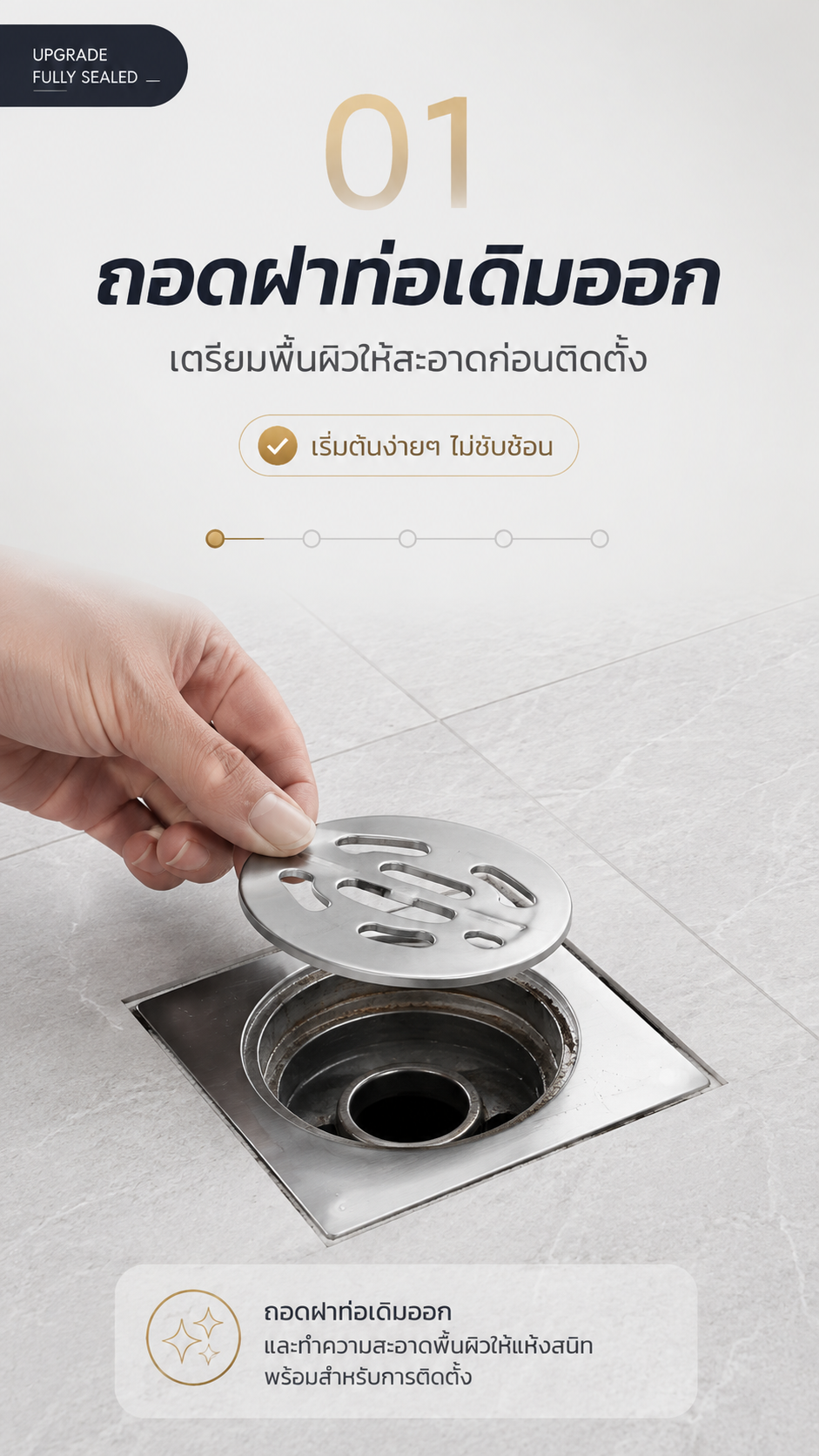 ถอดฝาท่อเดิมออก